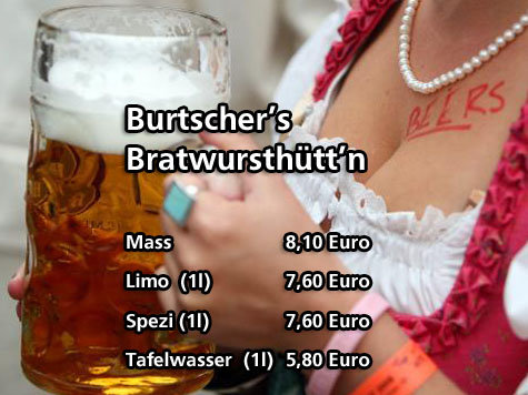 Oktoberfest 2009 - Getr&auml;nkepreise aus allen Zelten