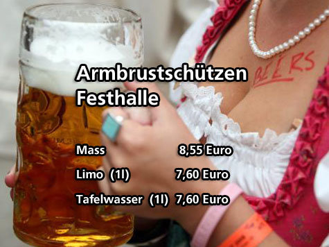 Oktoberfest 2009 - Getränkepreise aus allen Zelten Oktoberfest 2009 - Getränkepreise aus allen Zelten