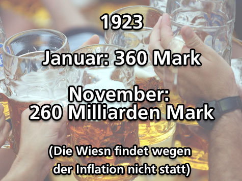 Entwicklung Bierpreis Oktoberfest