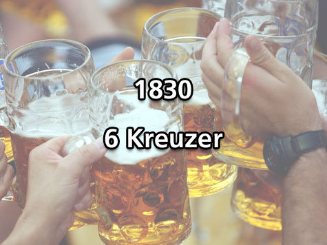 Entwicklung Bierpreis Oktoberfest
