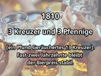 Die Wiesn-Bierpreise seit 1810