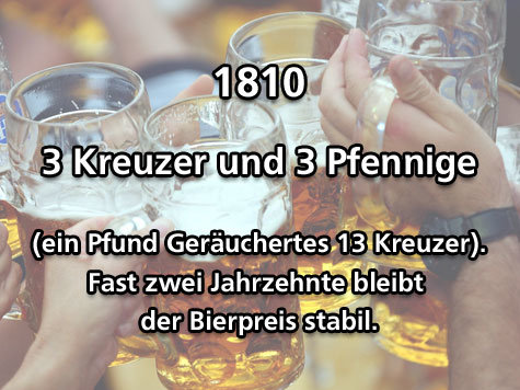 Entwicklung Bierpreis Oktoberfest