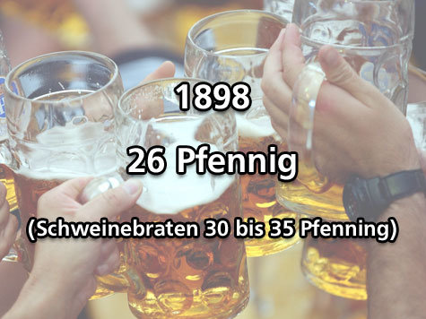 Entwicklung Bierpreis Oktoberfest